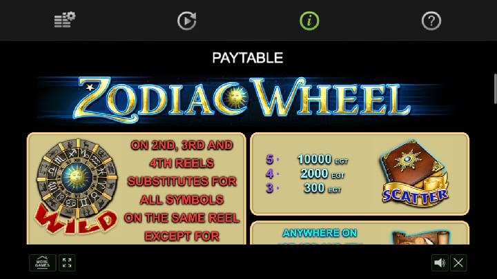 Zodiac Wheel Demo Paytable
